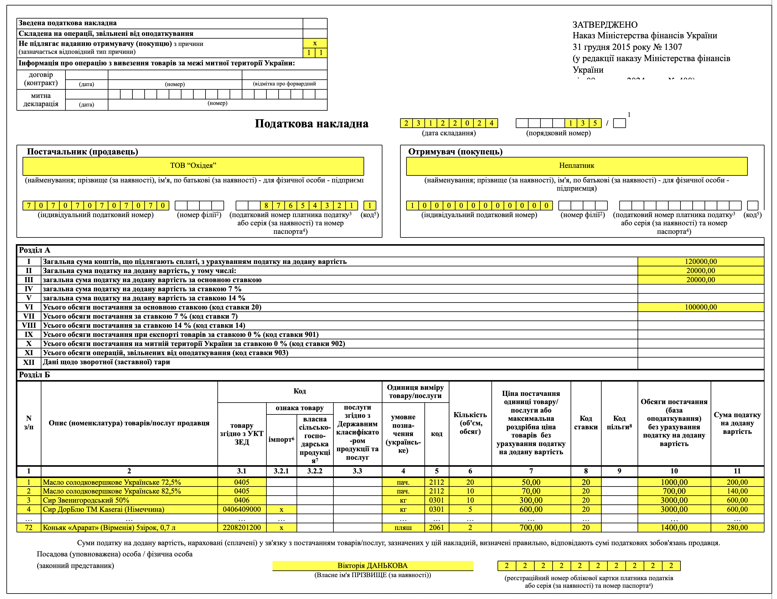 Підсумкова податкова накладна